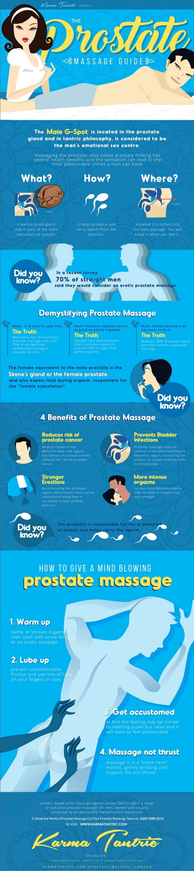 prostate massage 01